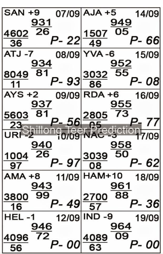 57674